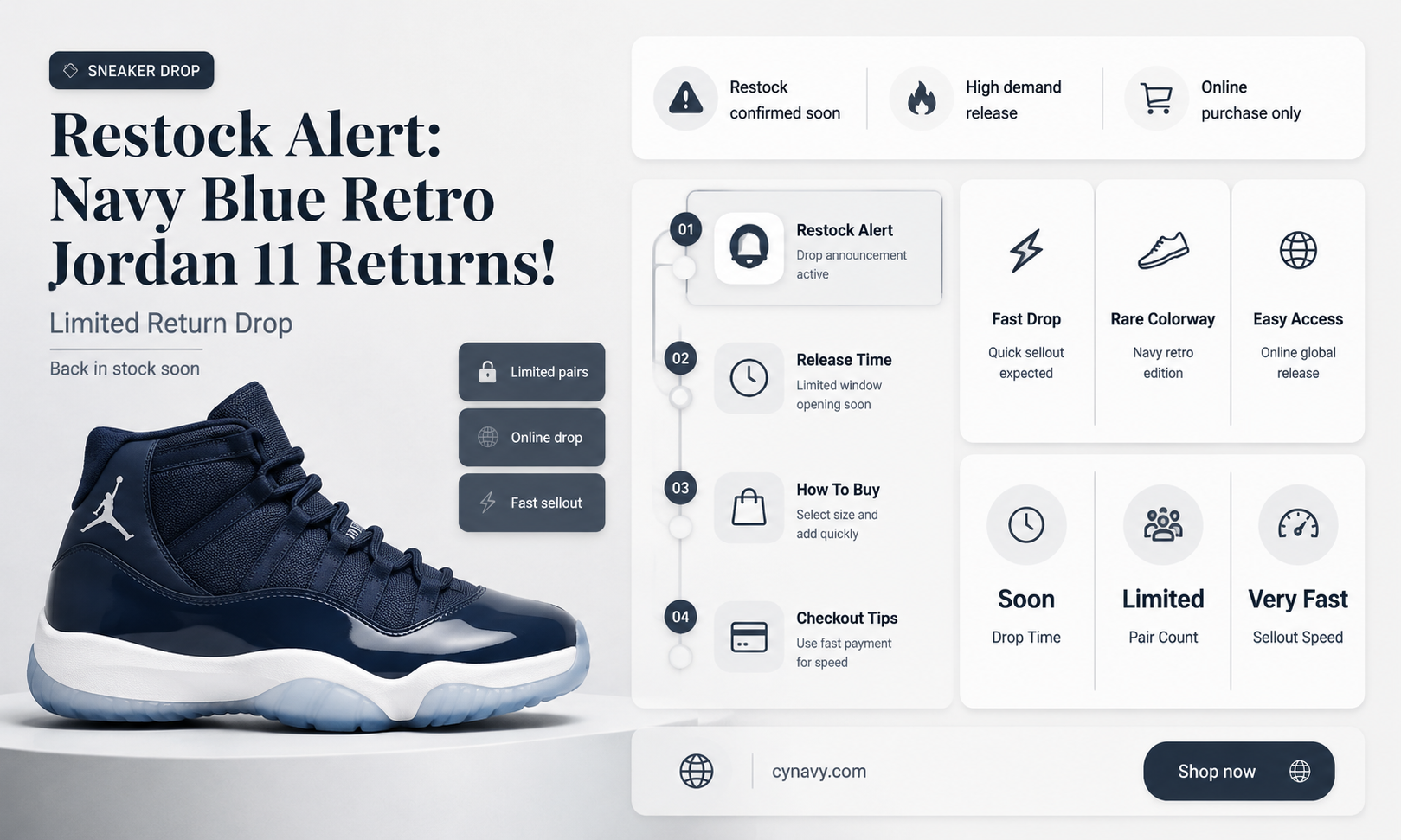 did anyone else restock the navy blue retro jordan 11