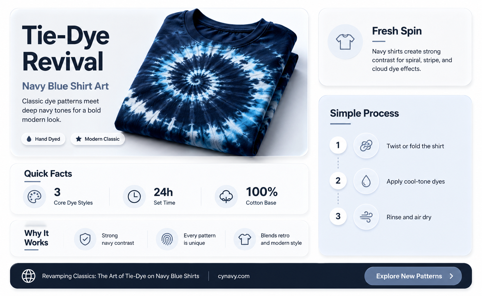 can you tie dye navy blue shirt