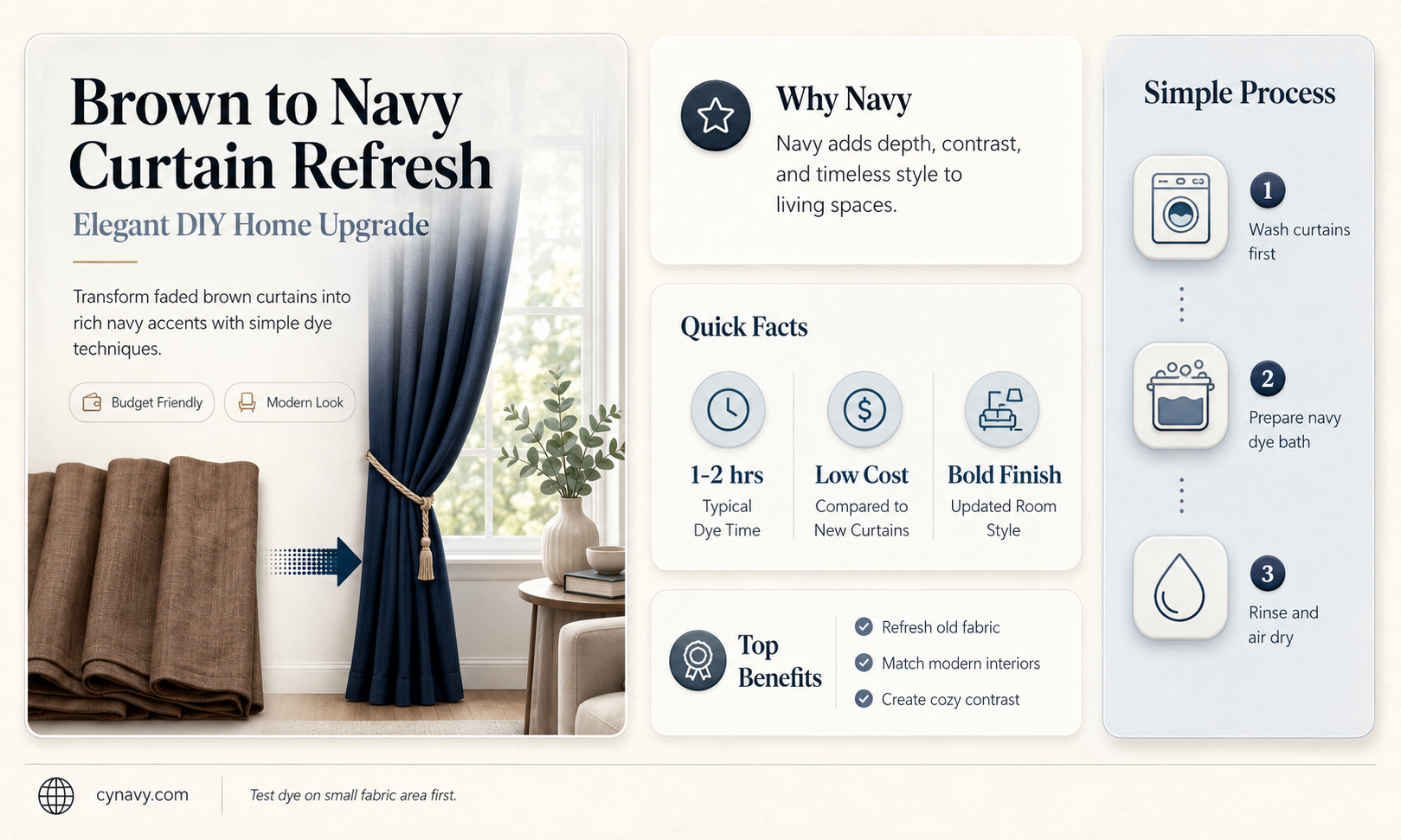 can you dye brown curtains navy blue