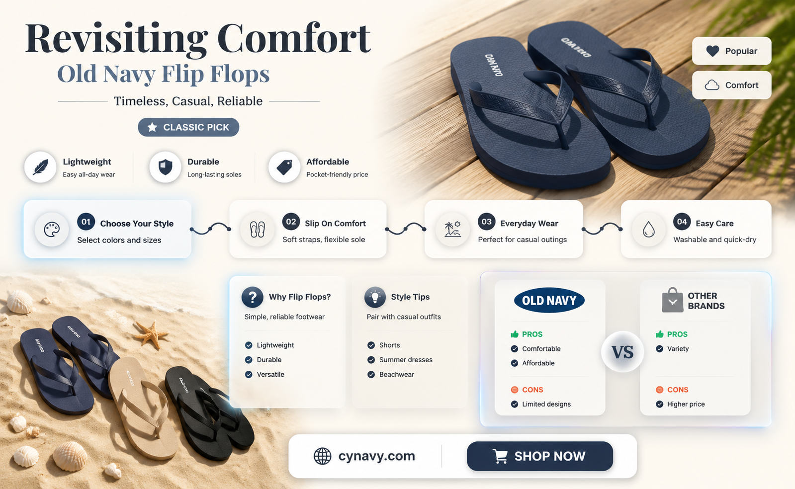 are old navy flip flops ever 1