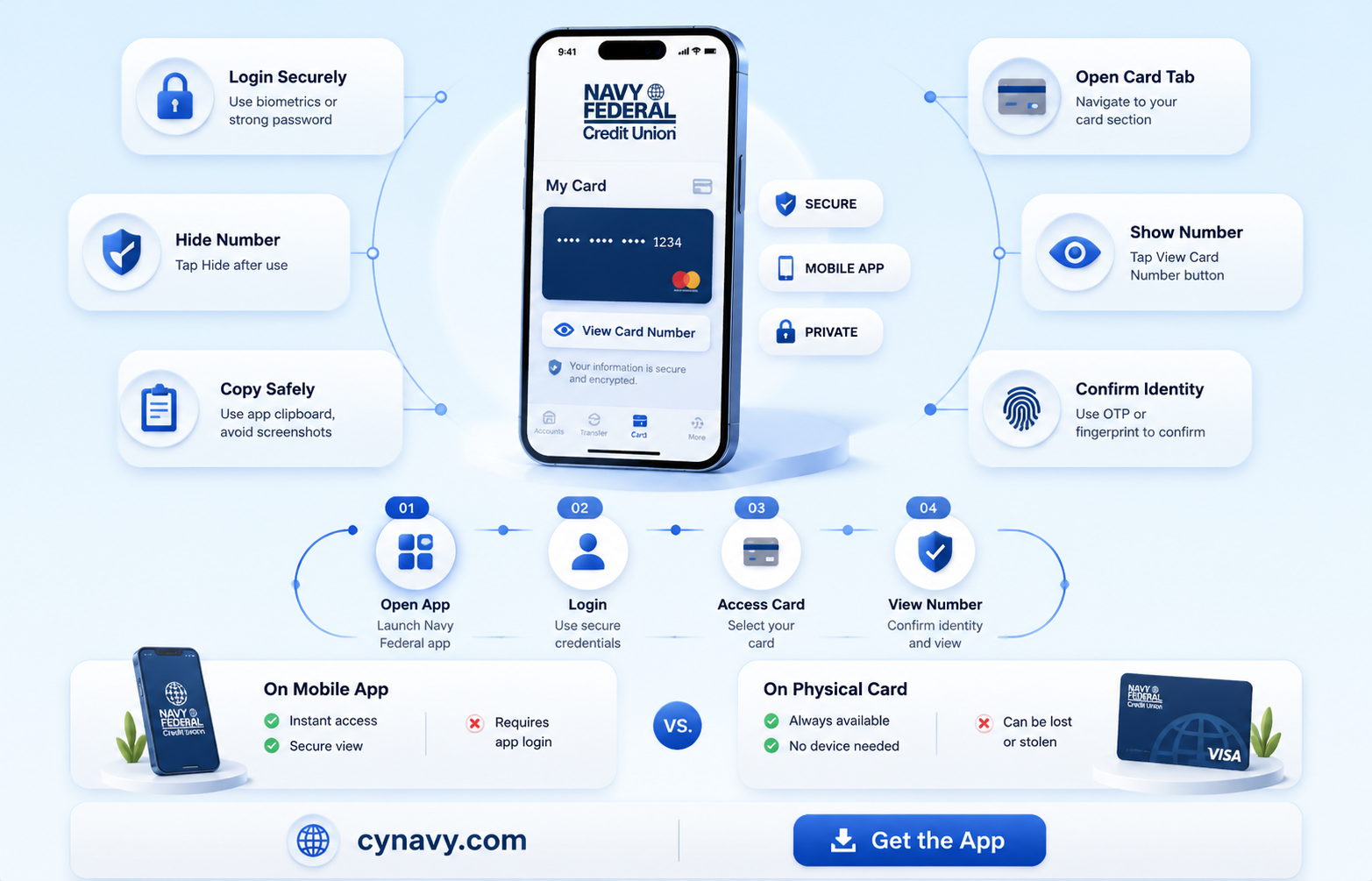 can i see my card number on navy federal app