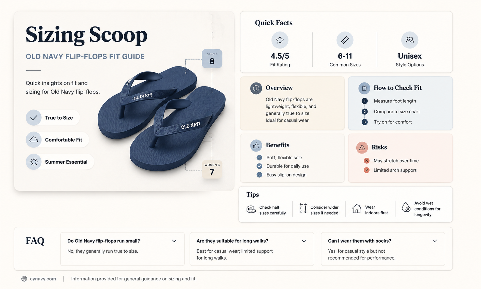 are old navy flip flops true to size