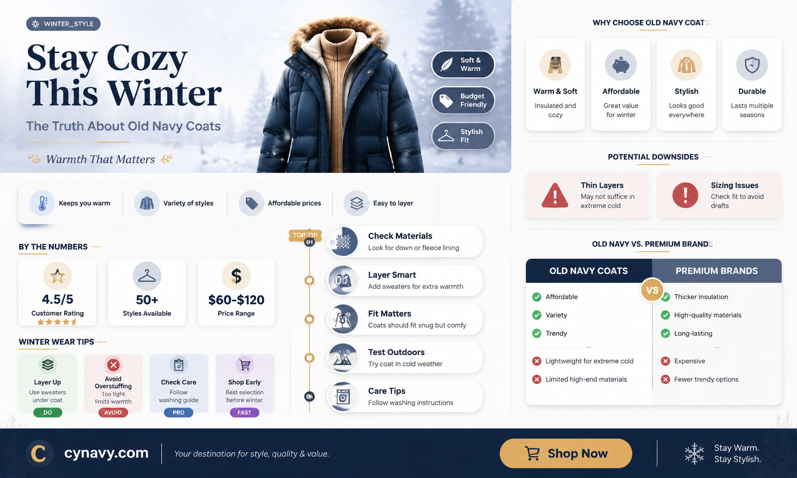 are old navy coats warm