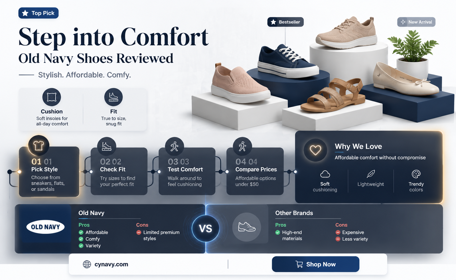 are old navy shoes comfortable