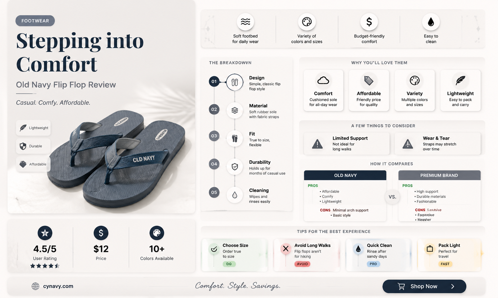 are old navy flip flops good