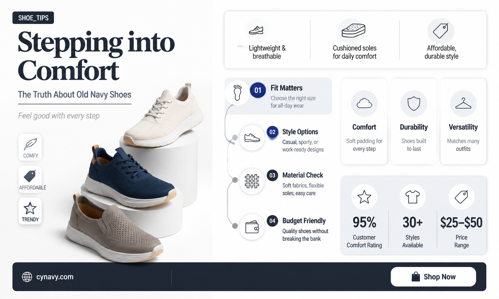 are old navy shoes good