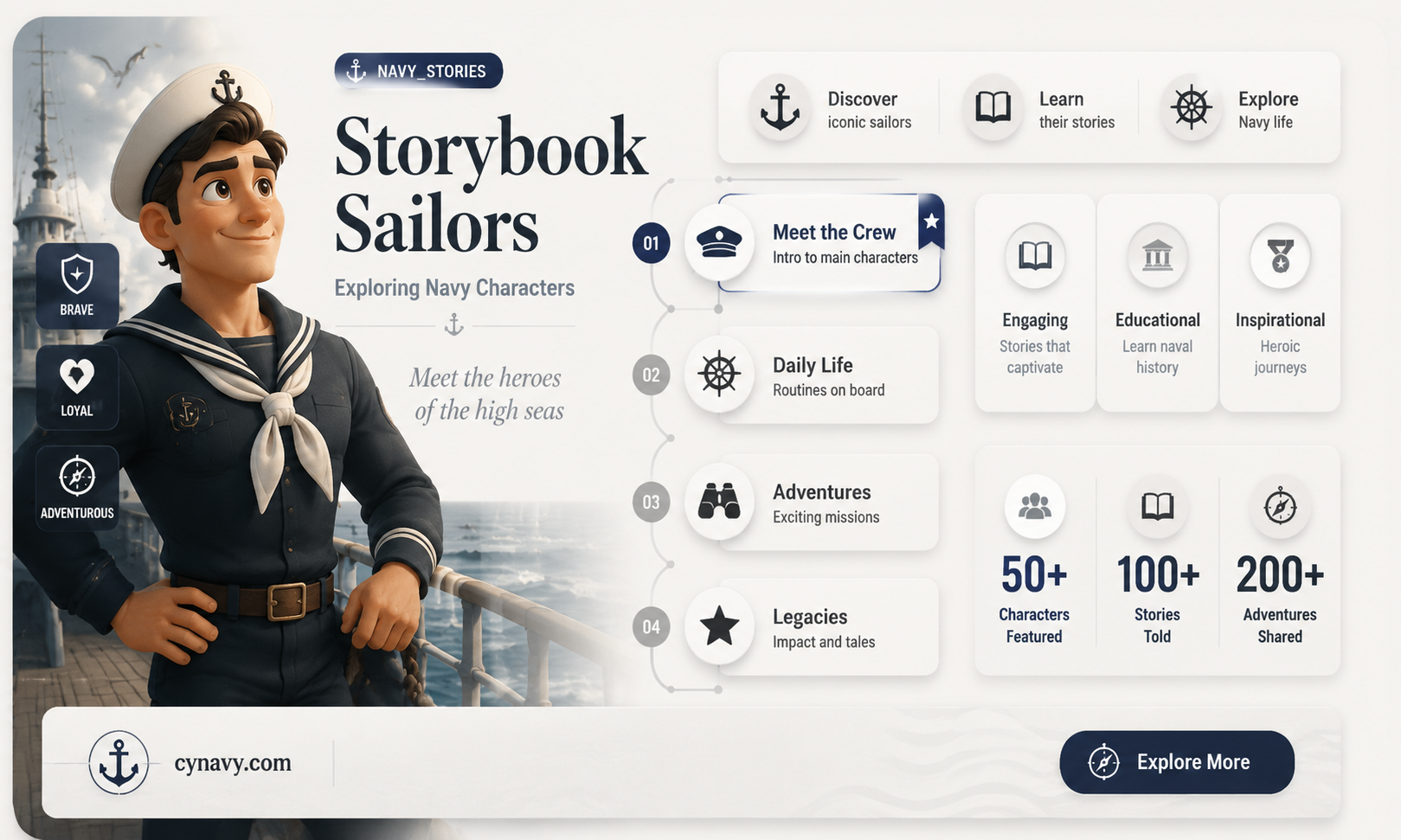 are there any storybook characters that are in the navy