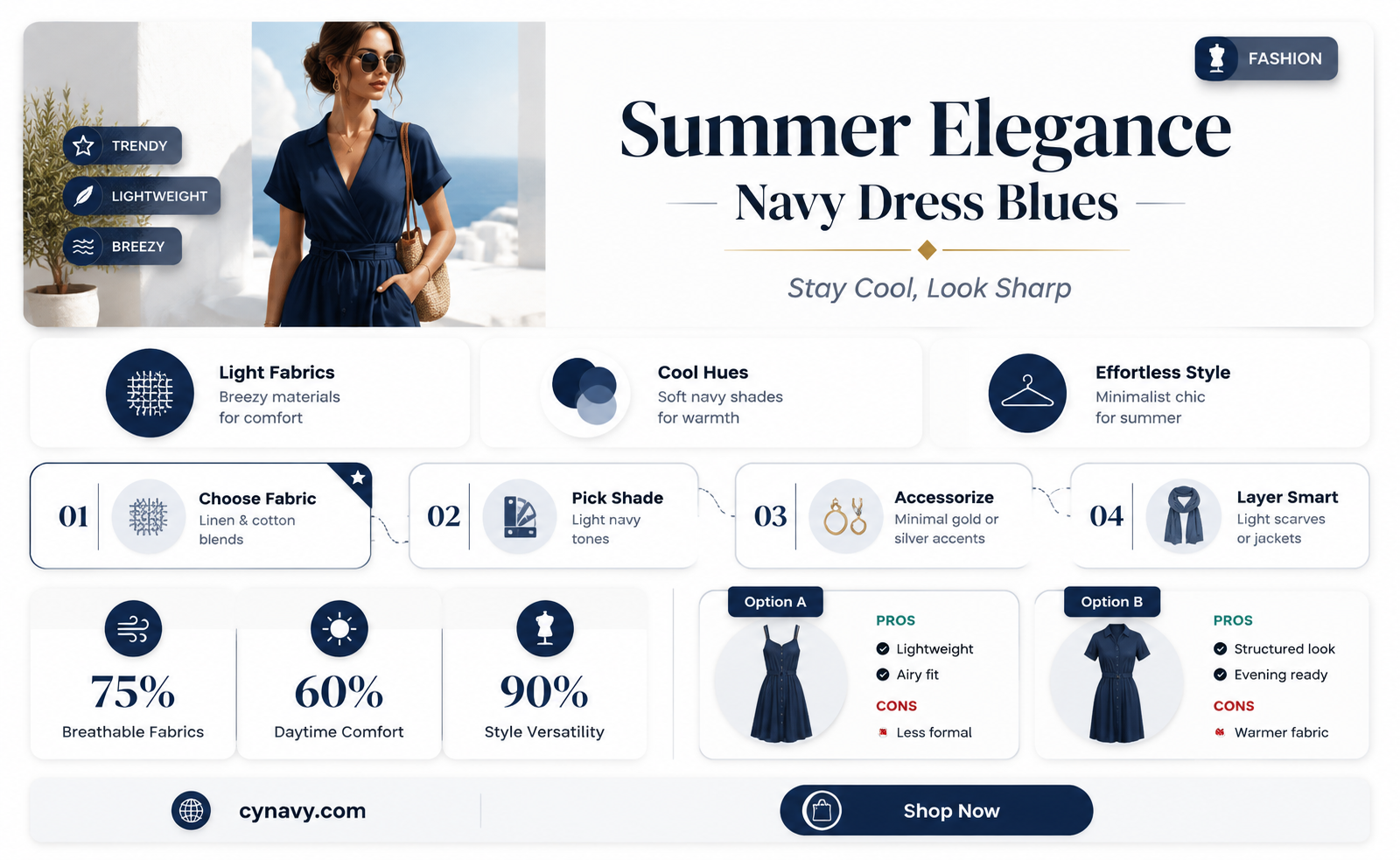 can i wear navy dress blues in summer