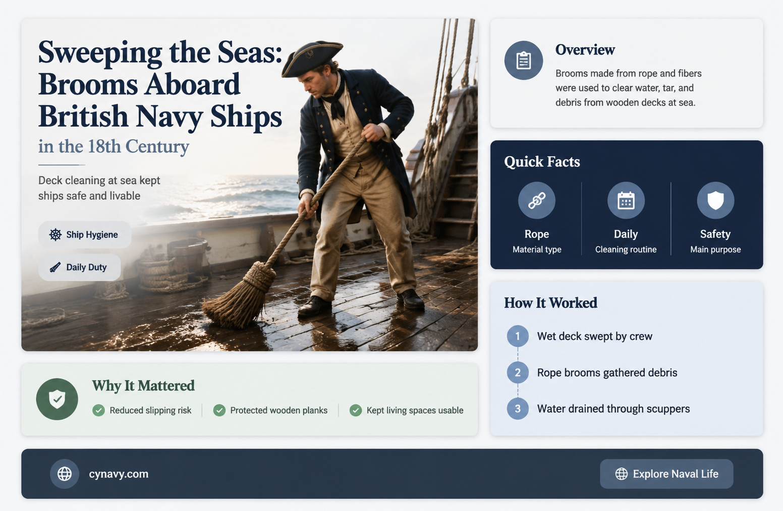 did british navy ships use brooms 18th century