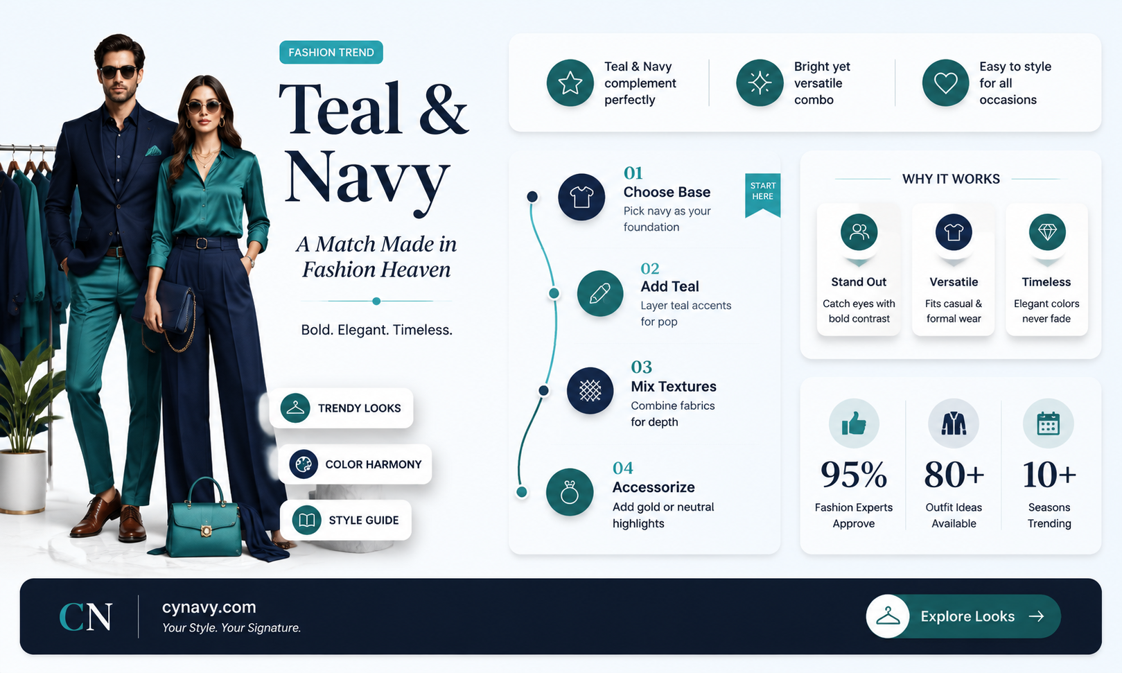 can i wear teal shirt with navy blue pants