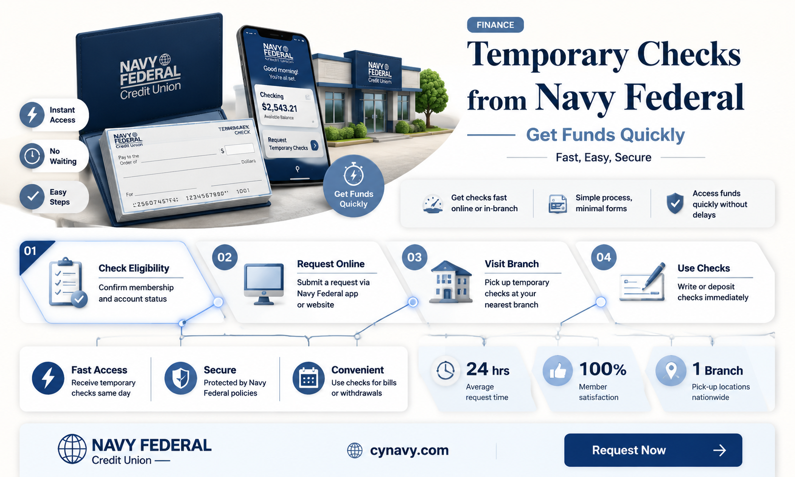 can i get temporary checks from navy federal