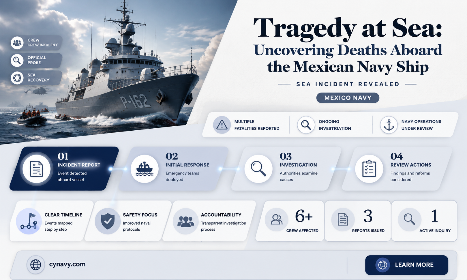 did anyone die on the mexican navy ship