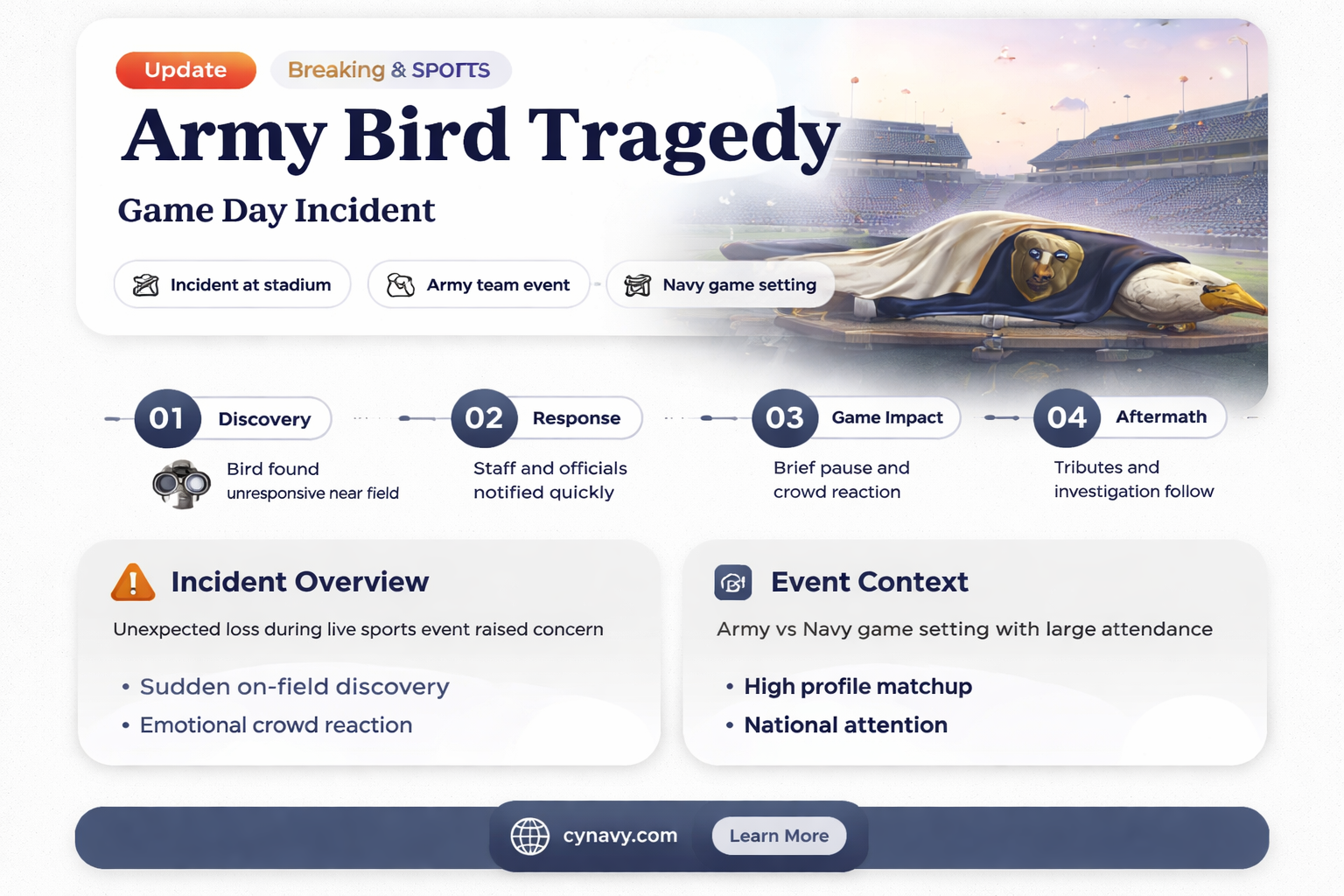 did army bird die navy football