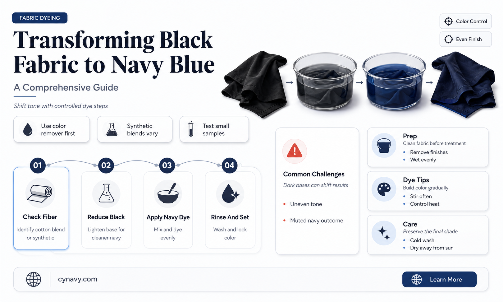 can you dye black fabric navy blue