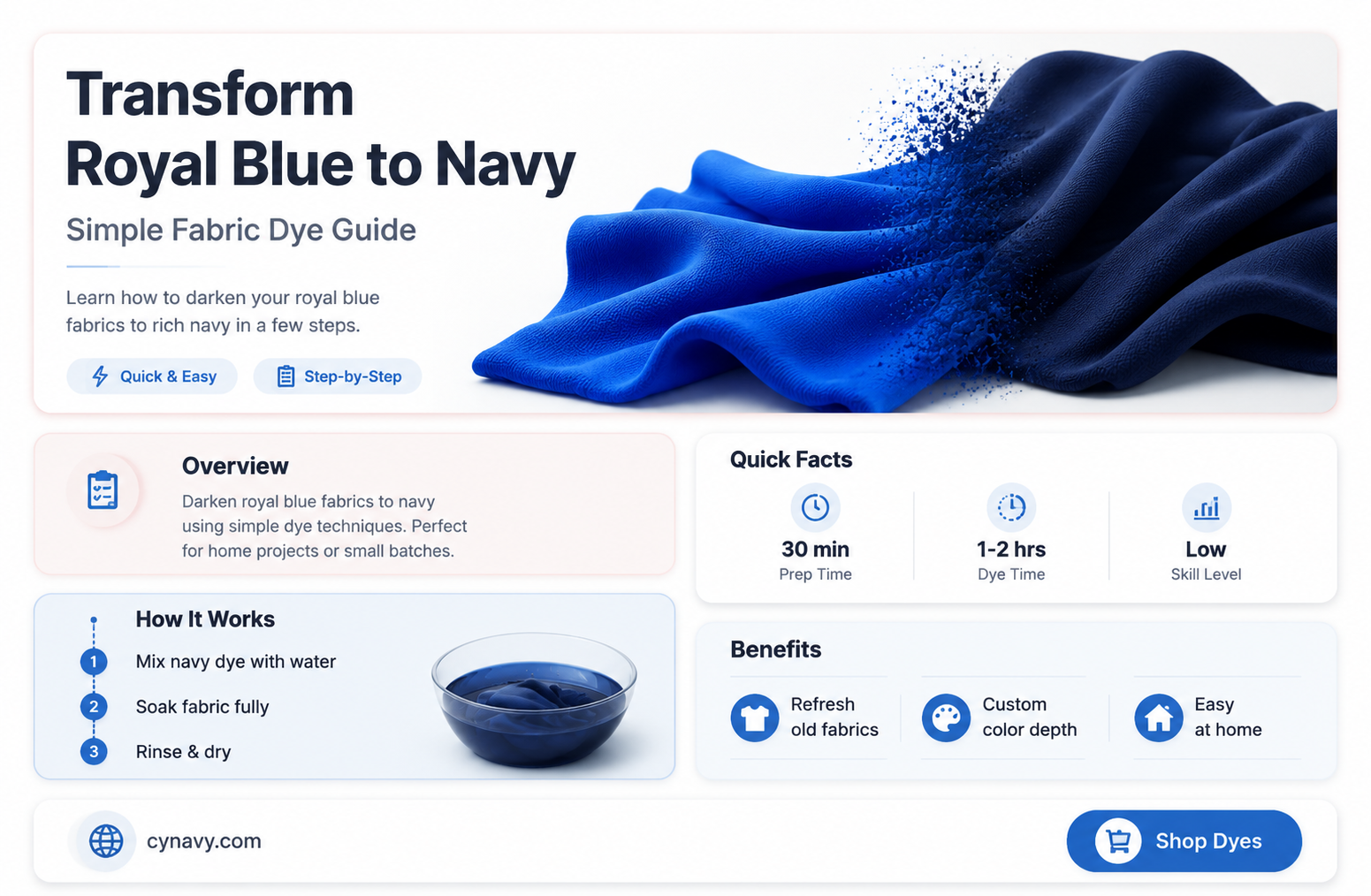 can i make royal blue fabric dye into navy blue