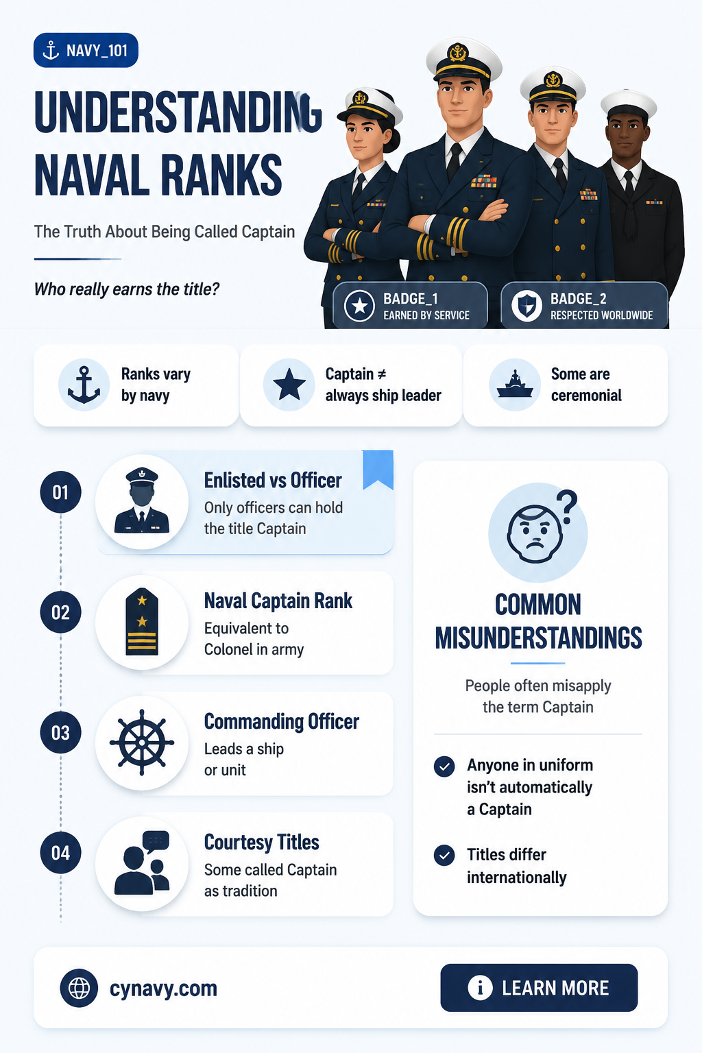 are you called captain if you are a navy officer