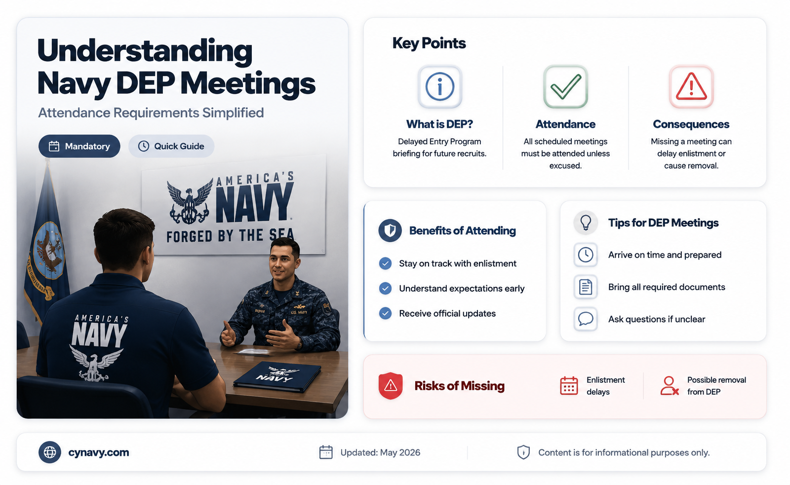 are you required to go to navy dep meetings