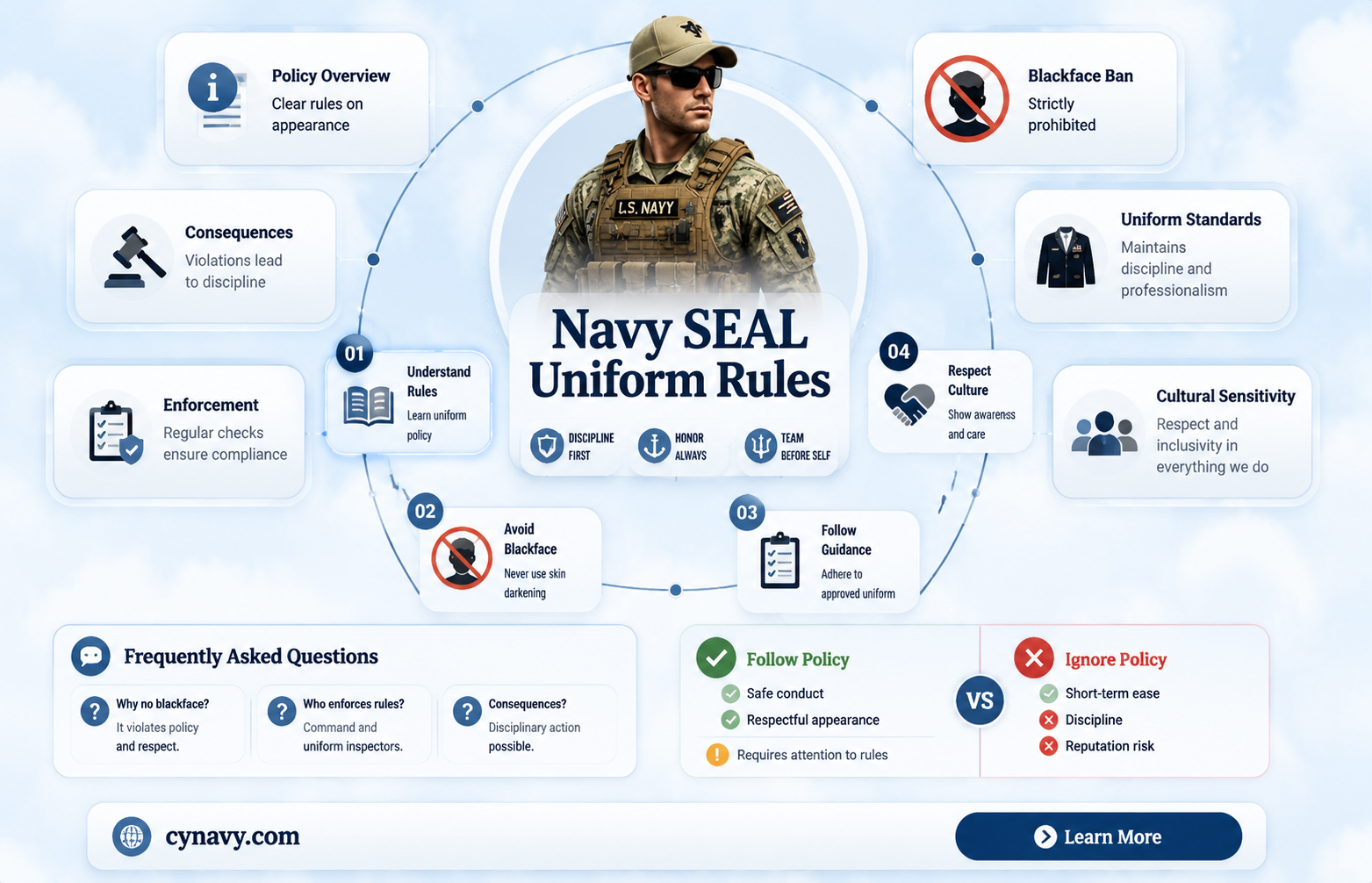 are navy seals allowed to wear blackface