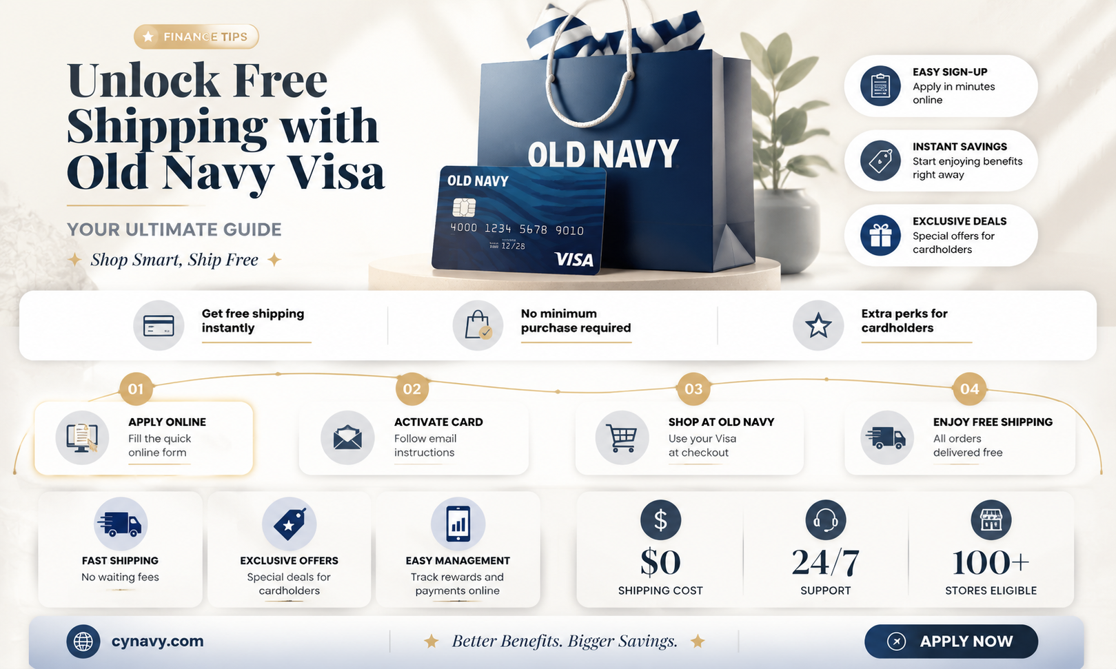can i get free shipping with old navy visa