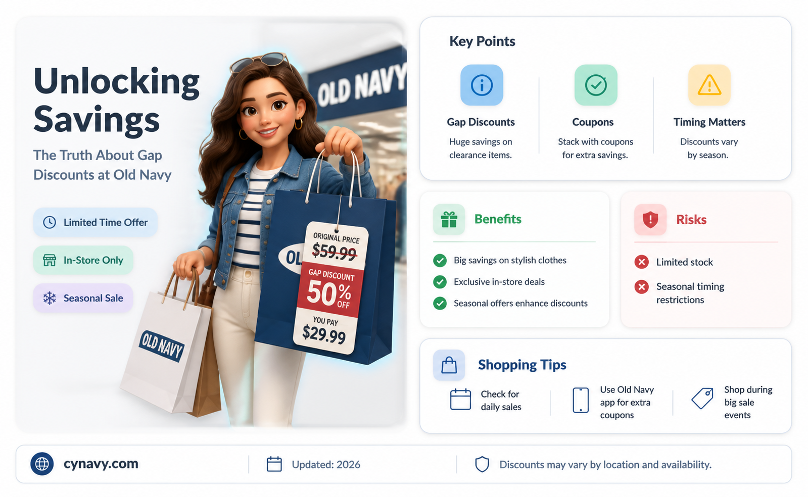 are gap discounts good at old navy