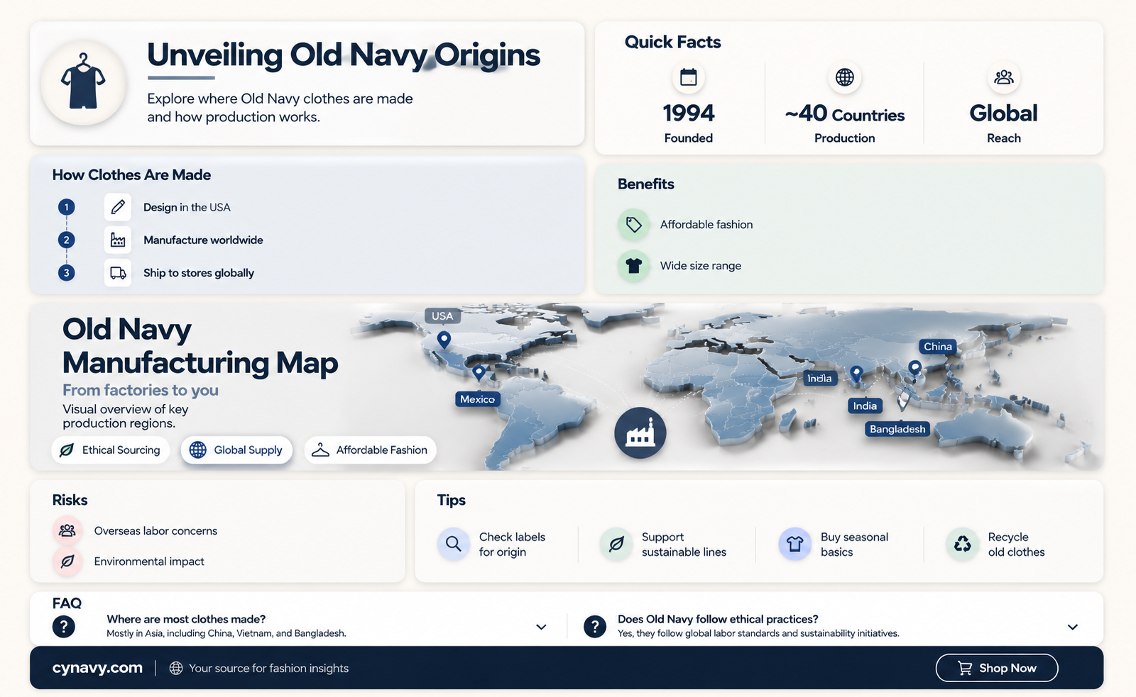 are old navy clothes made in china