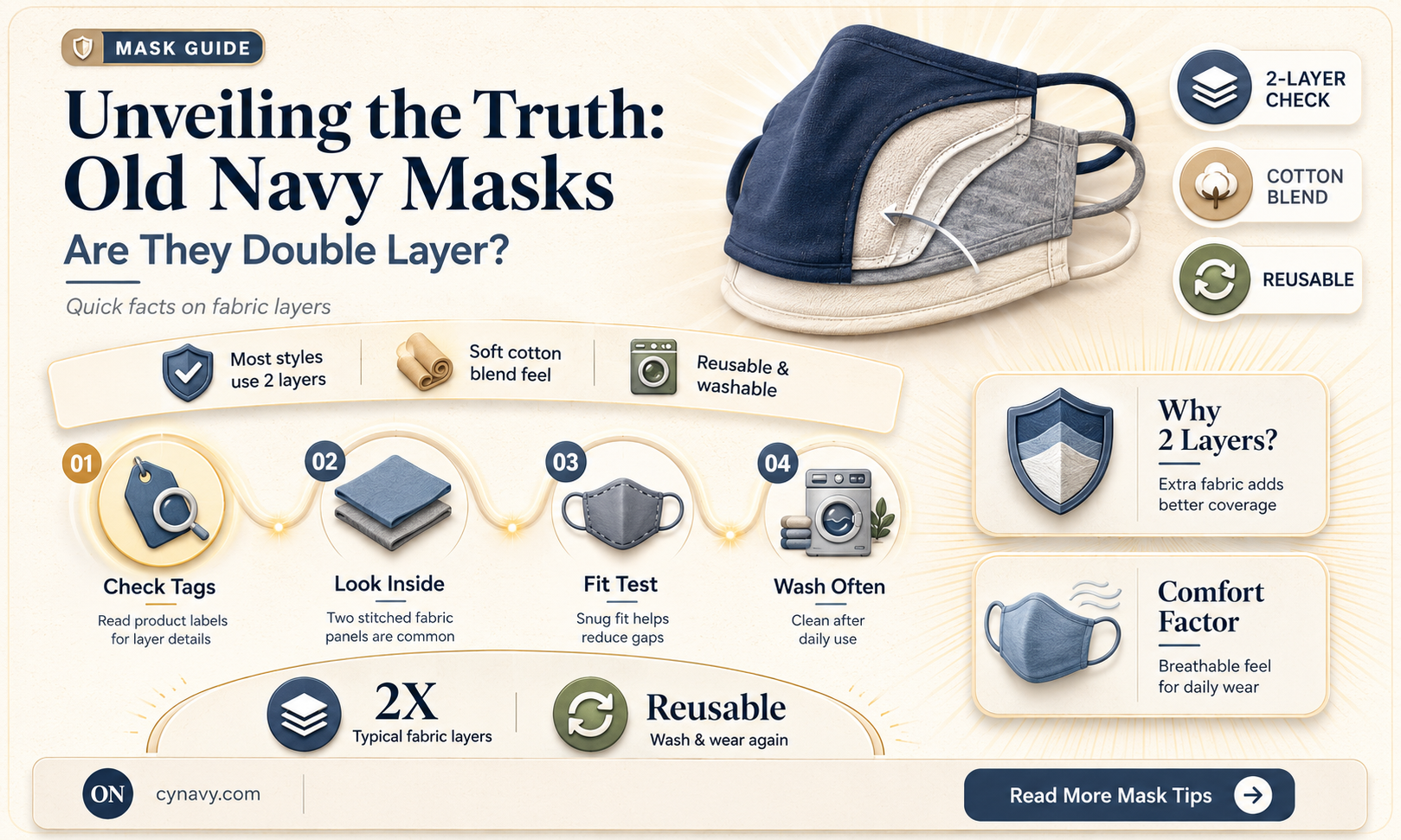 are old navy masks double layer