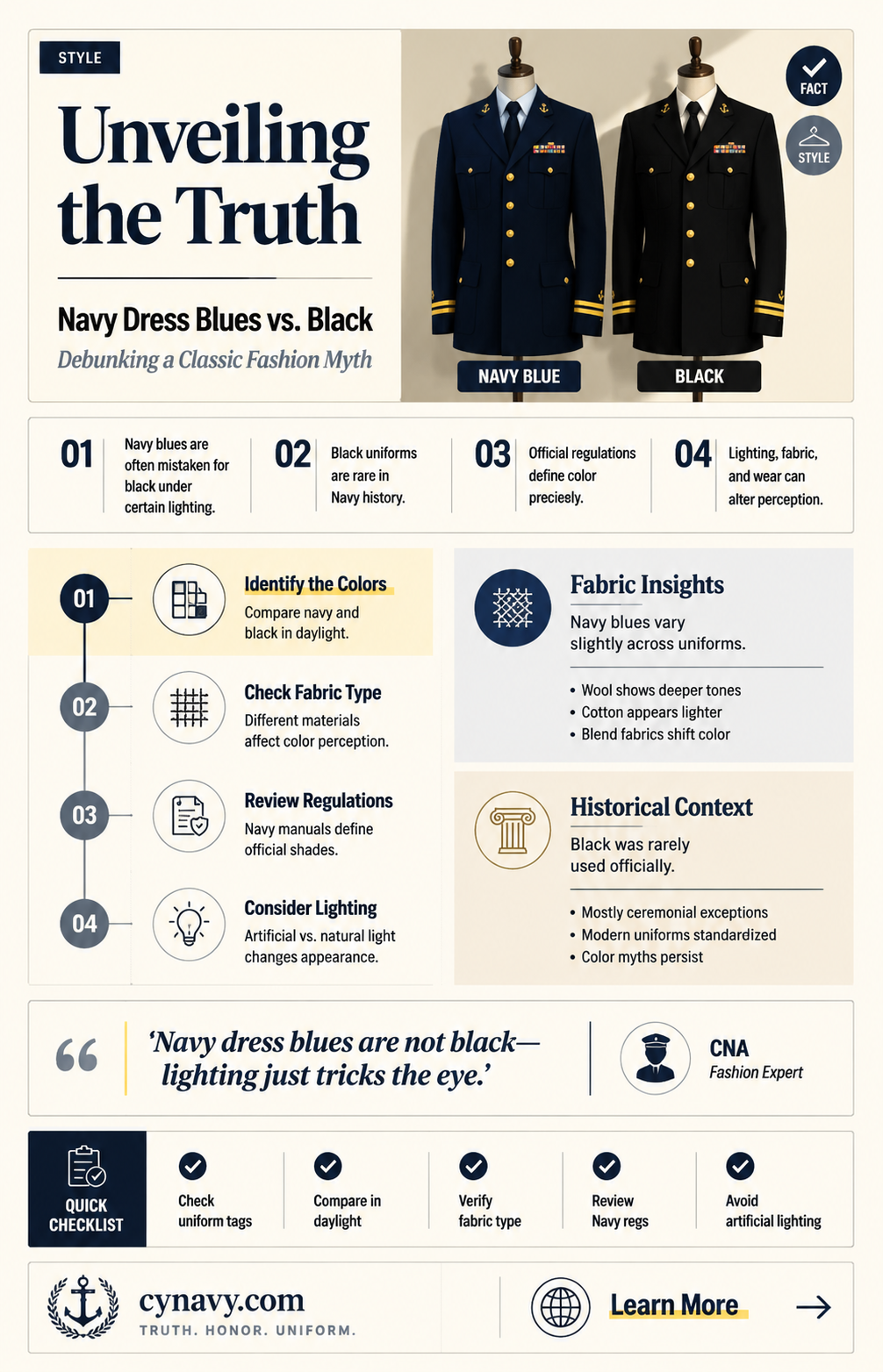 are navy dress blues really black