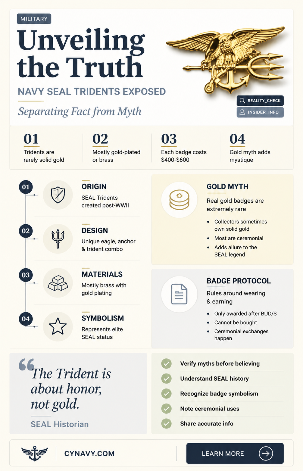 are navy seal tridents real gold
