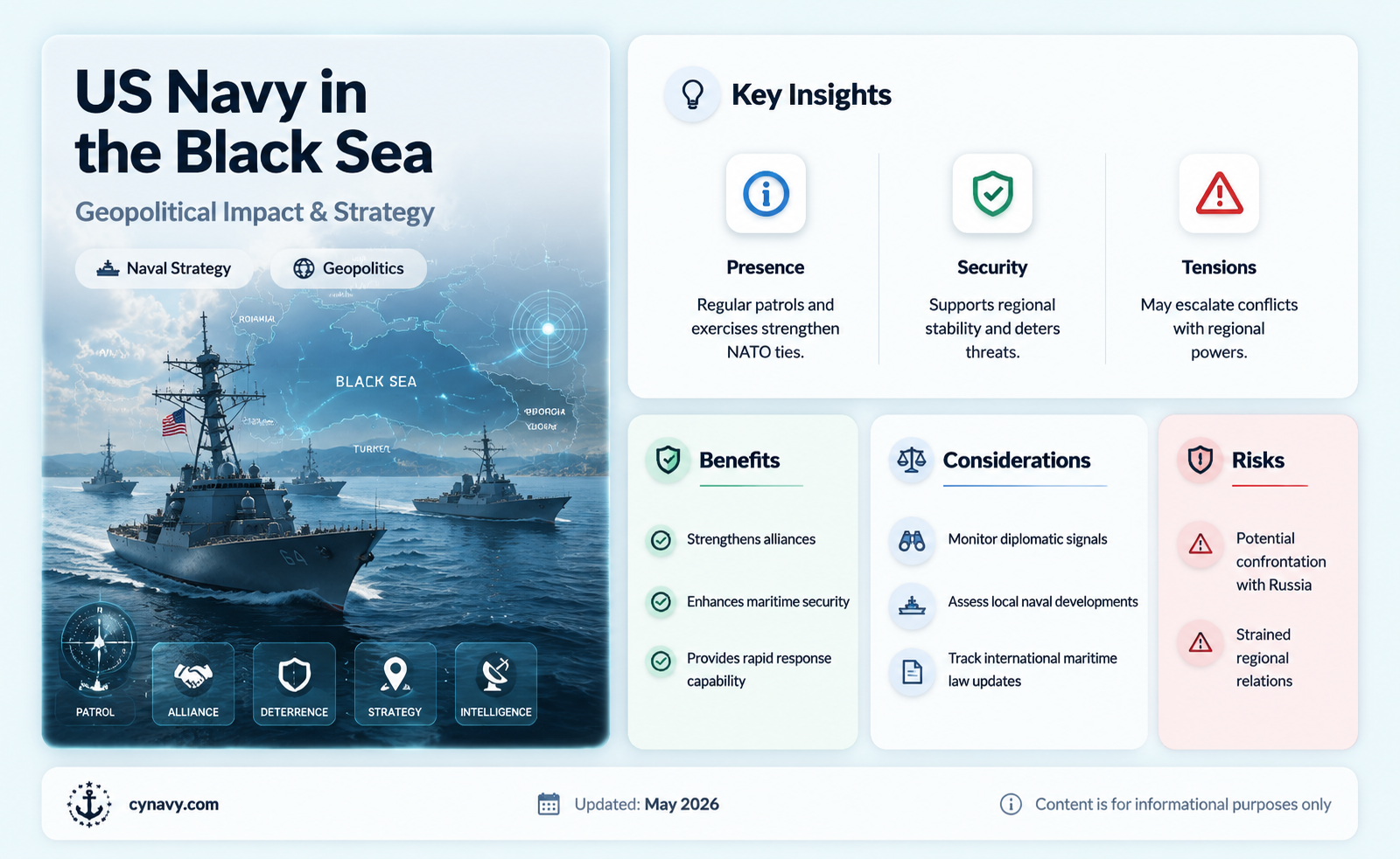 are there any us navy ships in the black sea