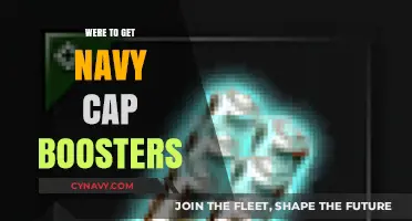 Top Sources for Navy Cap Boosters: Where to Find Them