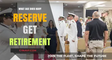 Navy Reserve Retirement: Understanding Age Requirements and Benefits