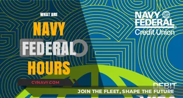 Exploring Navy Federal Credit Union's Operating Hours: A Comprehensive Guide