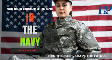Understanding Sexual Assault Risks in the Navy: Facts and Prevention
