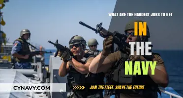 Toughest Navy Careers: Unlocking the Most Competitive Roles in Service