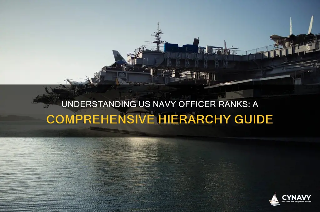 what are the officer ranks in the us navy