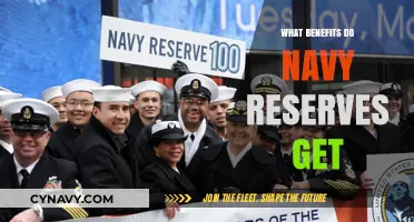 Unlocking Navy Reserve Perks: Benefits, Flexibility, and Career Growth Opportunities