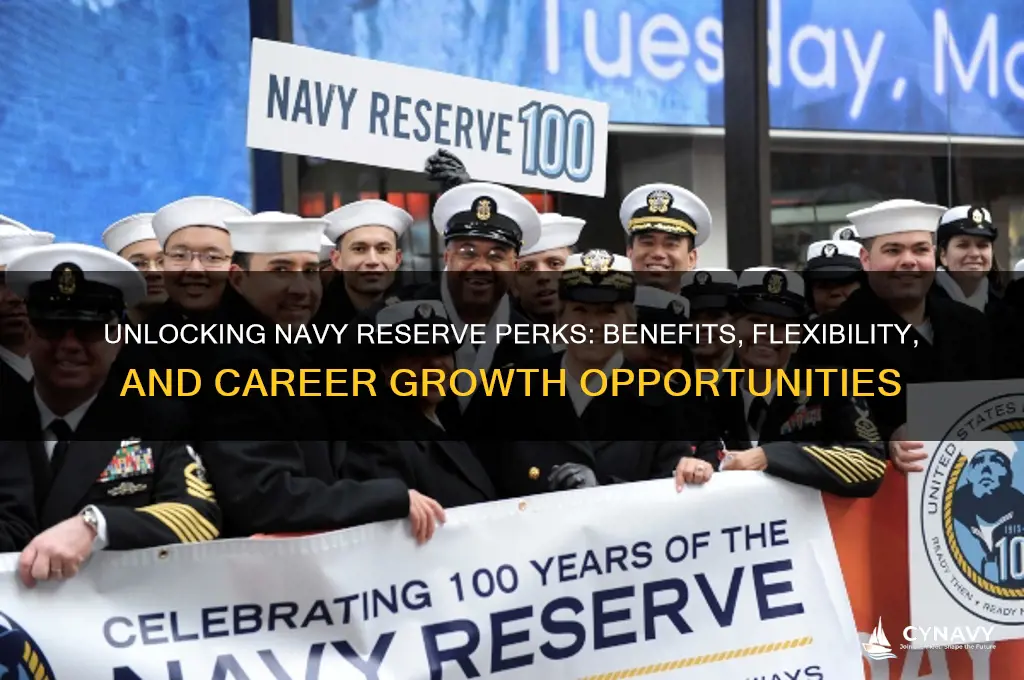 what benefits do navy reserves get
