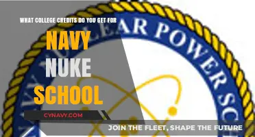 Navy Nuke School: College Credits and Academic Benefits Explained