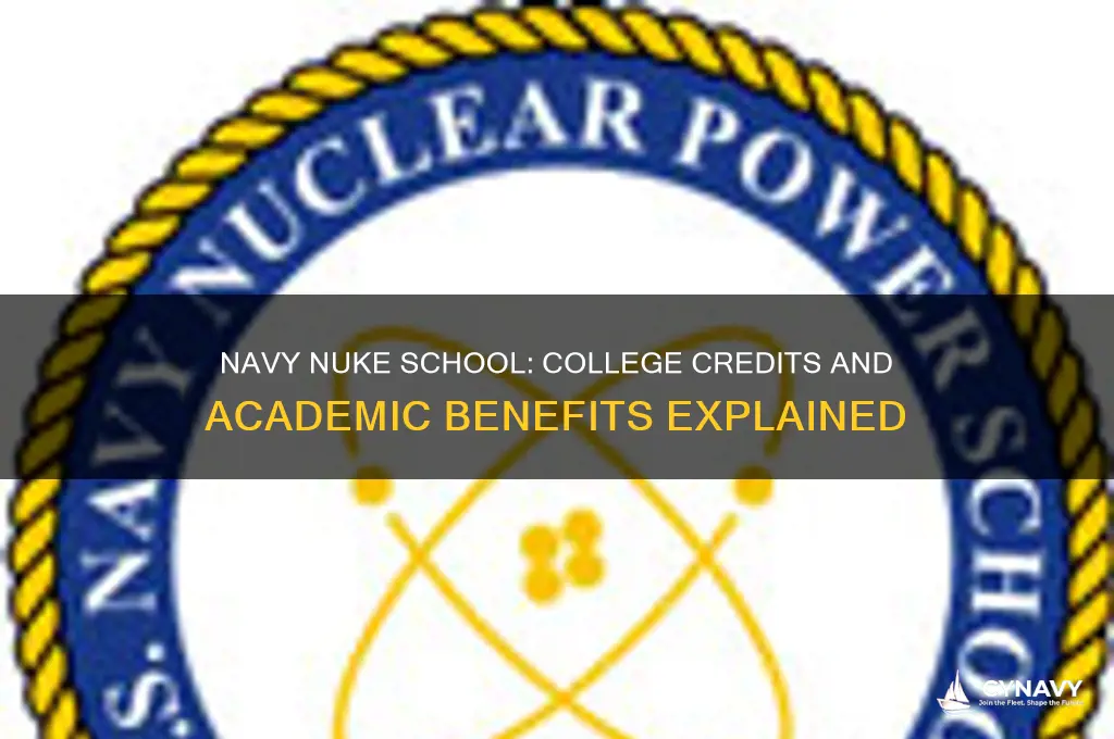 what college credits do you get for navy nuke school