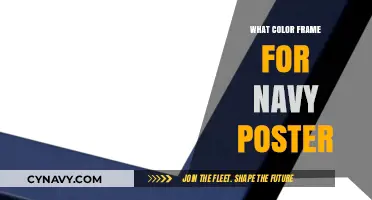 Elevate Your Navy Poster: The Perfect Frame Color Guide