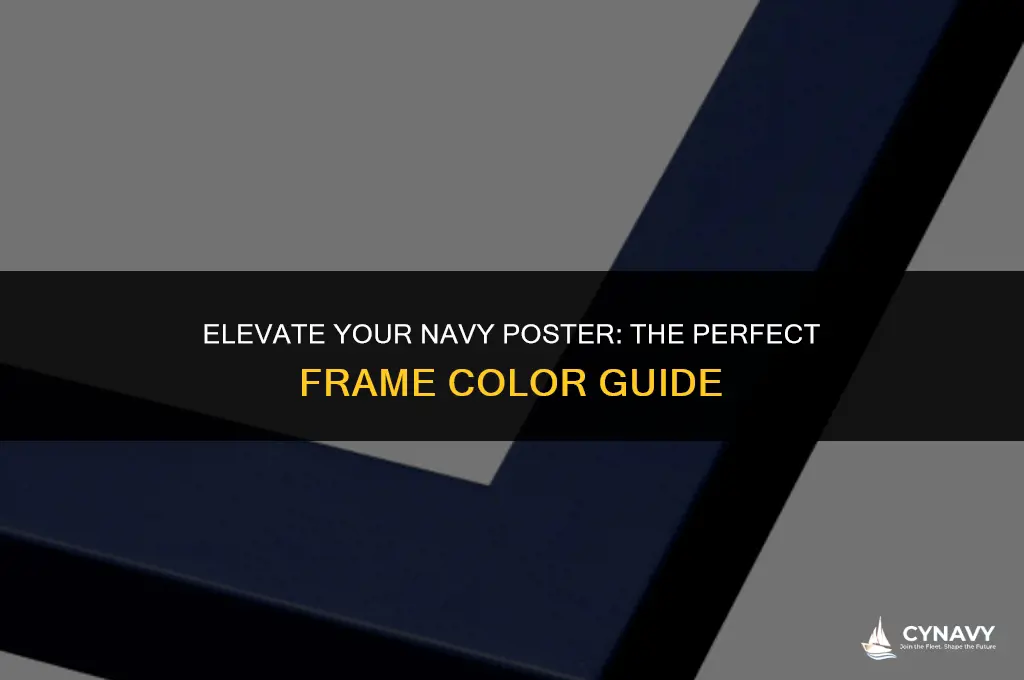 what color frame for navy poster