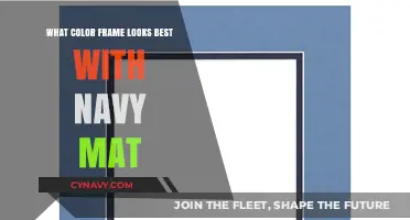 Elevate Your Art: The Perfect Frame Color for Navy Mats