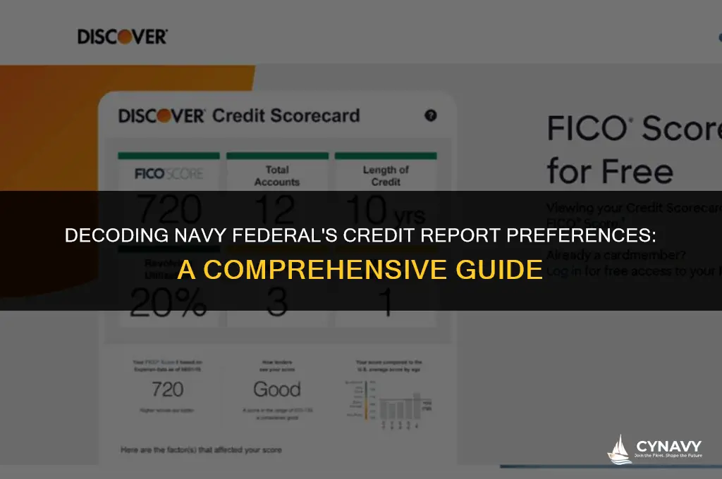 what credit report does navy federal use