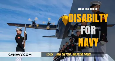 Navy Disability Benefits: Qualifying Conditions and Claims Process Explained