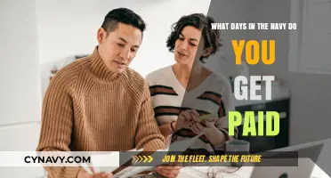 Understanding Navy Paydays: When Sailors Receive Their Compensation