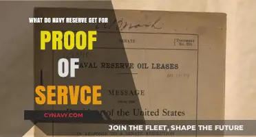 Navy Reserve Proof of Service: Documents and Benefits Explained