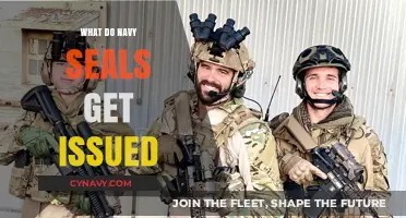 Navy SEALs Gear: Essential Issued Equipment for Elite Operations