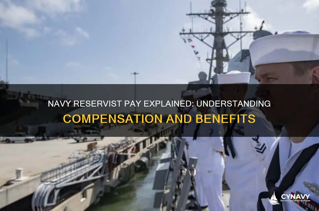 what do reservists get paid navy