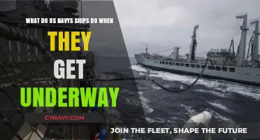 Underway and On Mission: The Role of US Navy Ships at Sea