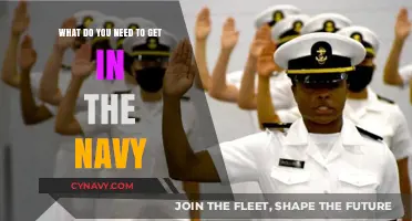 Essential Requirements to Join the Navy: Your Complete Guide